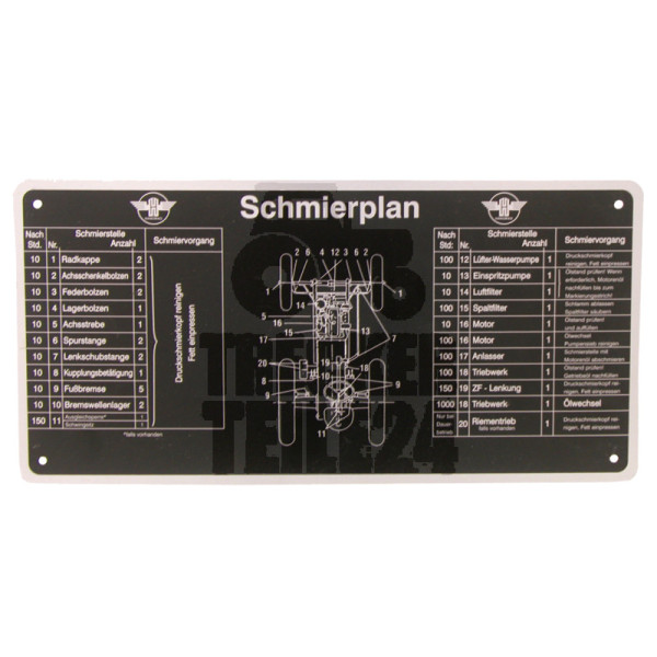 Schmierplan