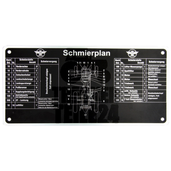 SCHMIERPLAN