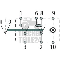Vorschau: Kombischalter Vorschau: Kombischalter
