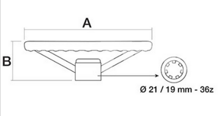 Lenkrad geeignet für Ford